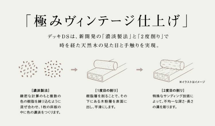 ウッドデッキ・LIXILデッキDSの極みヴィンテージ仕上げ