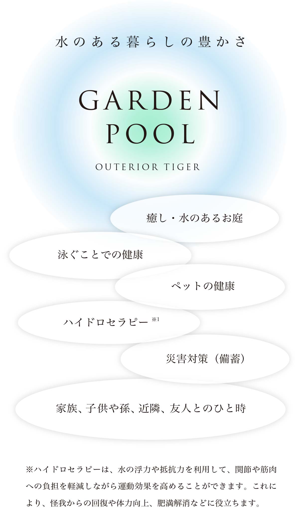 プールのある暮らしへ。